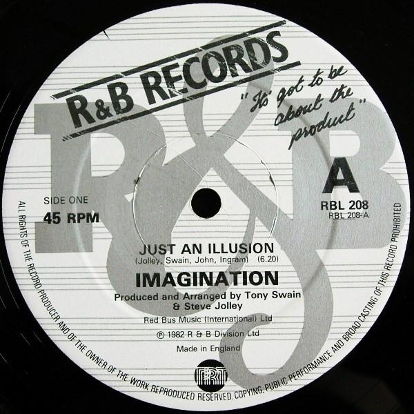 Imagination - Just An Illusion